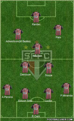 São Paulo FC Formation 2014