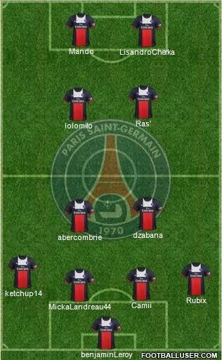 Paris Saint-Germain Formation 2014