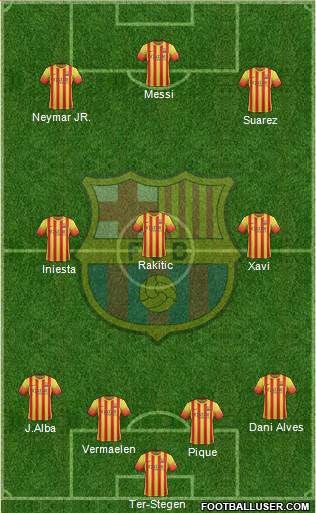 F.C. Barcelona Formation 2014