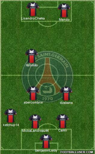 Paris Saint-Germain Formation 2014