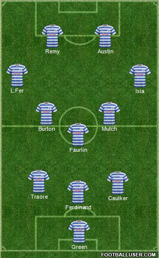 Queens Park Rangers Formation 2014