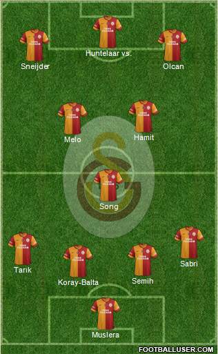 Galatasaray SK Formation 2014