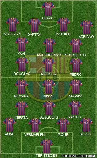 F.C. Barcelona Formation 2014