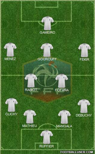 France Formation 2014