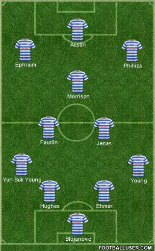 Queens Park Rangers Formation 2014