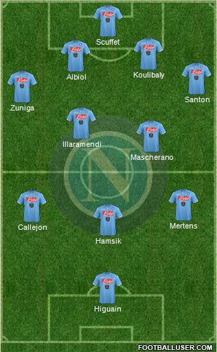 Napoli Formation 2014