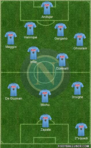 Napoli Formation 2014