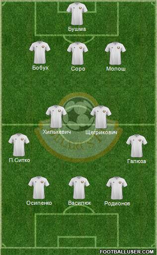 Belarus Formation 2014
