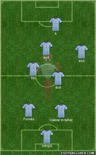 R.C. Celta S.A.D. Formation 2014