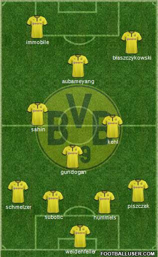 Borussia Dortmund Formation 2014