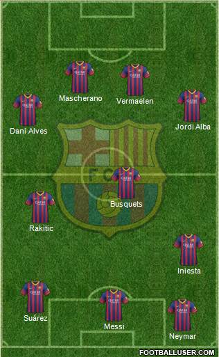 F.C. Barcelona Formation 2014