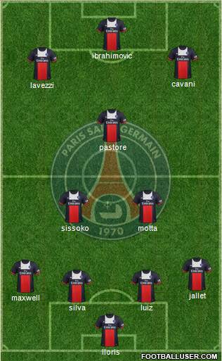 Paris Saint-Germain Formation 2014
