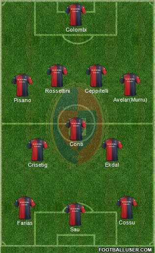 Cagliari Formation 2014