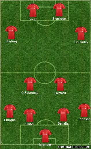 Liverpool Formation 2014