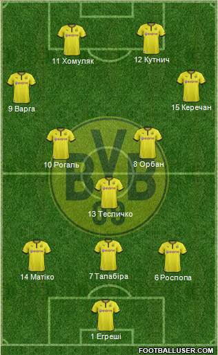 Borussia Dortmund Formation 2014