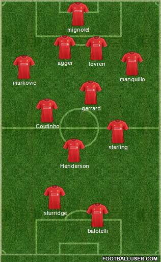 Liverpool Formation 2014