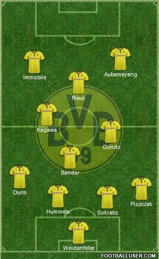 Borussia Dortmund Formation 2014