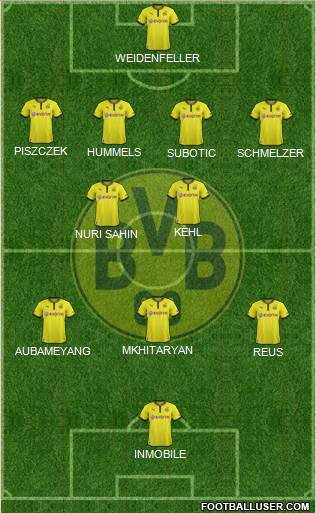 Borussia Dortmund Formation 2014