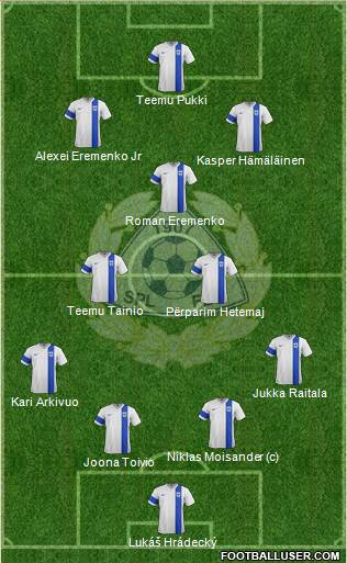 Finland Formation 2014