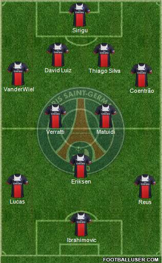 Paris Saint-Germain Formation 2014