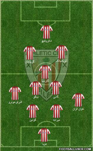 Athletic Club Formation 2014