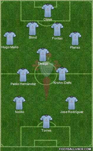 R.C. Celta S.A.D. Formation 2014
