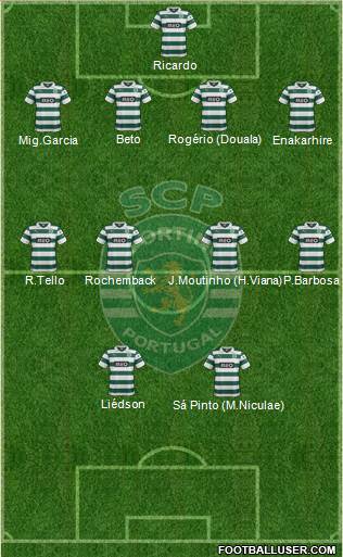 Sporting Clube de Portugal - SAD Formation 2014