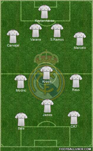 Real Madrid C.F. Formation 2014