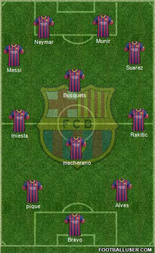 F.C. Barcelona Formation 2014