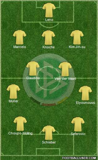 Germany Formation 2014