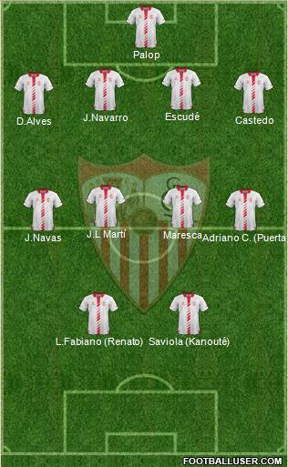 Sevilla F.C., S.A.D. Formation 2014