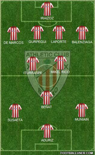 Athletic Club Formation 2014