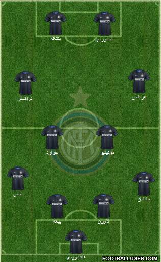 F.C. Internazionale Formation 2014