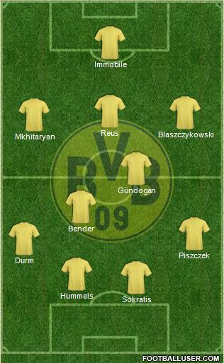 Borussia Dortmund Formation 2014
