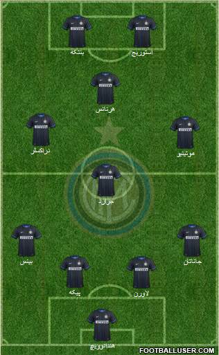 F.C. Internazionale Formation 2014