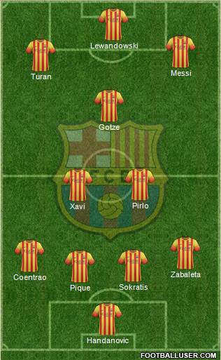 F.C. Barcelona Formation 2014