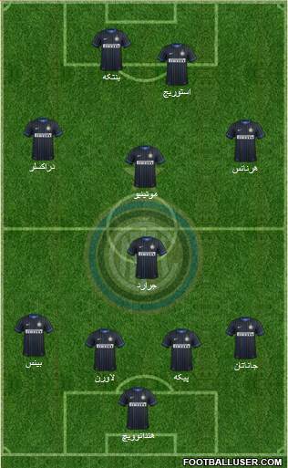 F.C. Internazionale Formation 2014