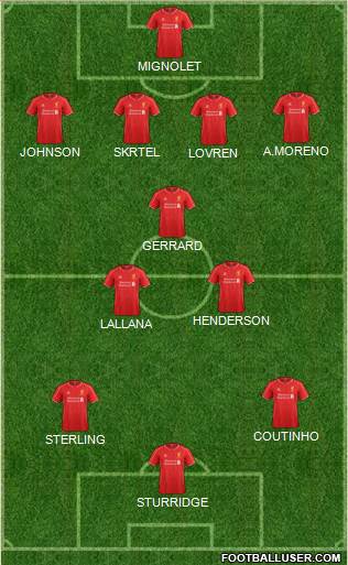 Liverpool Formation 2014