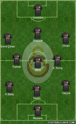 Galatasaray SK Formation 2014