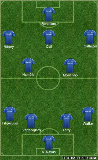 Chelsea Formation 2014