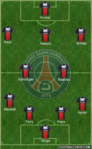Paris Saint-Germain Formation 2014