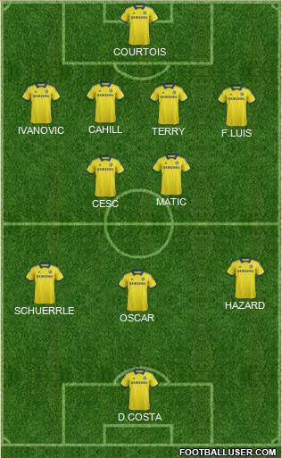 Chelsea Formation 2014