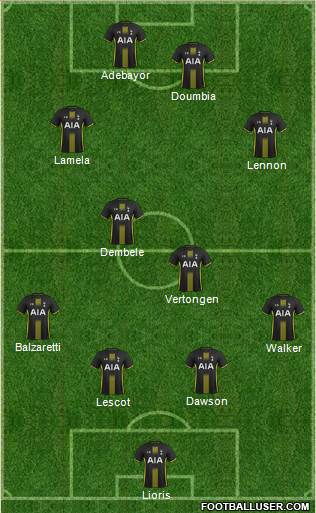 Tottenham Hotspur Formation 2014