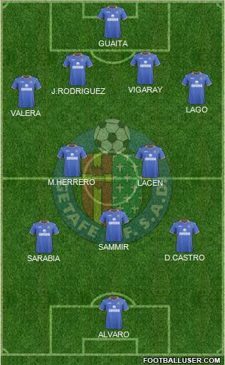 Getafe C.F., S.A.D. Formation 2014