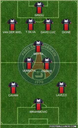 Paris Saint-Germain Formation 2014