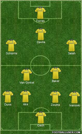 Chelsea Formation 2014
