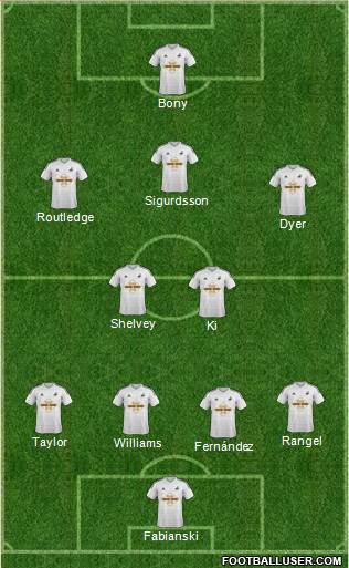 Swansea City Formation 2014