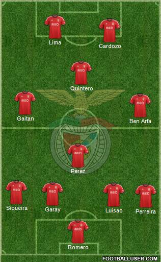Sport Lisboa e Benfica - SAD Formation 2014