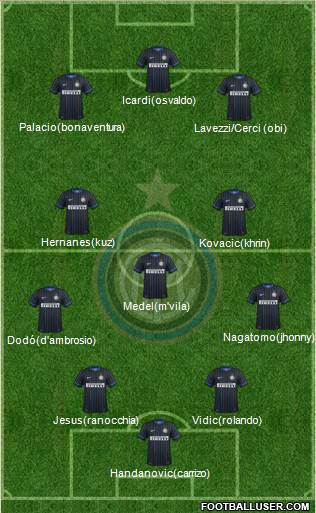 F.C. Internazionale Formation 2014