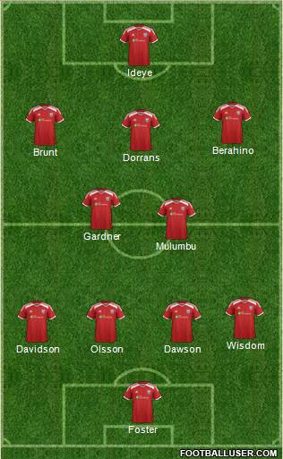 West Bromwich Albion Formation 2014